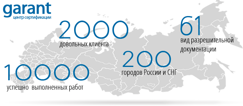 Как пройти сертификацию в городах России